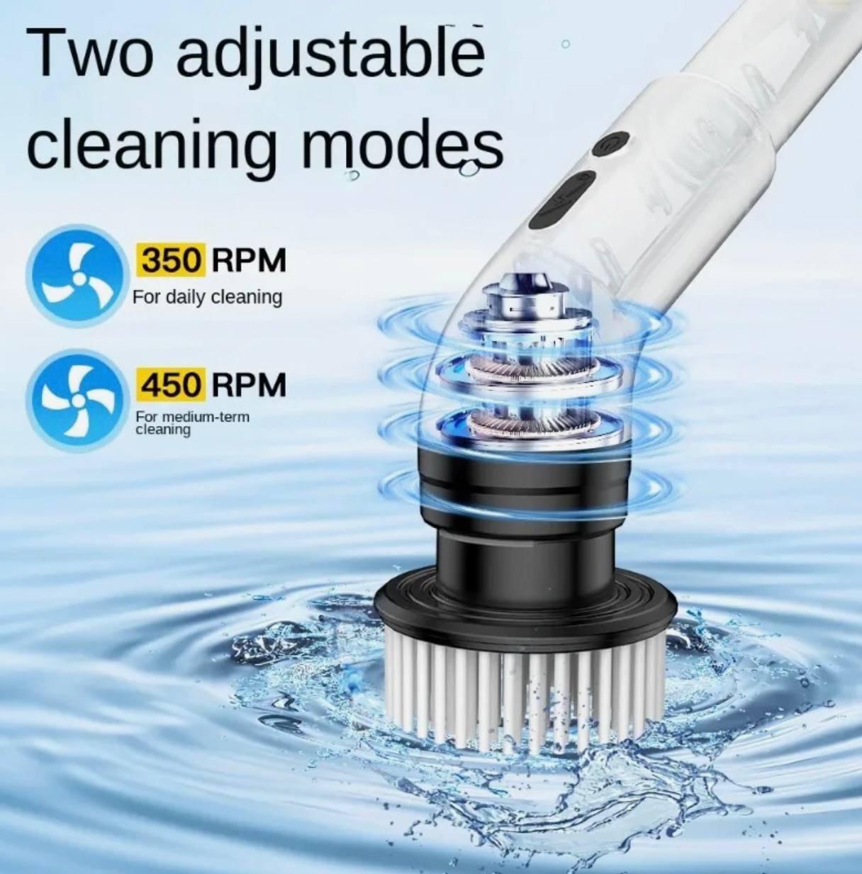 Electric Cleaning Brush Pro 9-in-1 (2025 Enhanced EDITION)